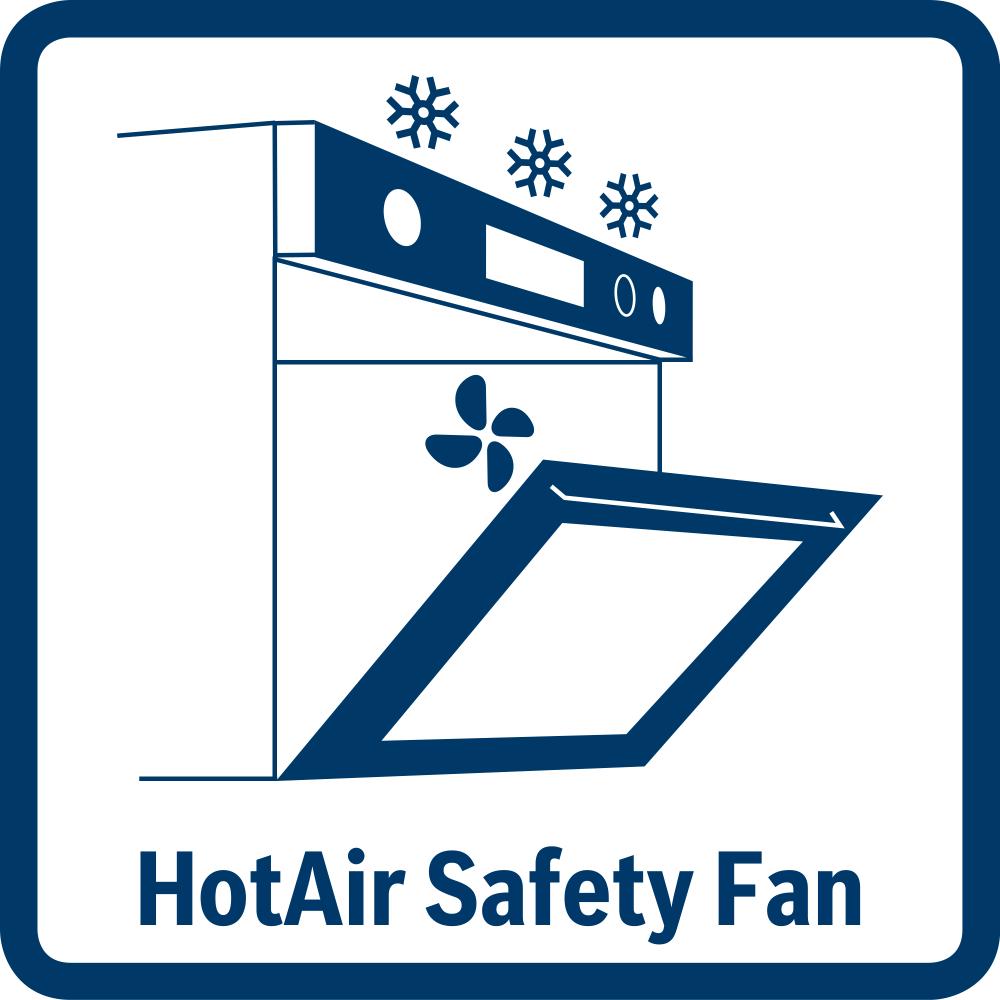 Bosch Freestanding Gas Cooker