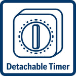 Bosch Freestanding Gas Cooker