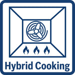 Bosch Series 8 Gas Range Cooker