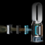 Dyson Purifying Humidifying Fan with HEPA H13 Filtration Air Purifier