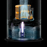 Dyson Purifying Humidifying Fan with HEPA H13 Filtration Air Purifier