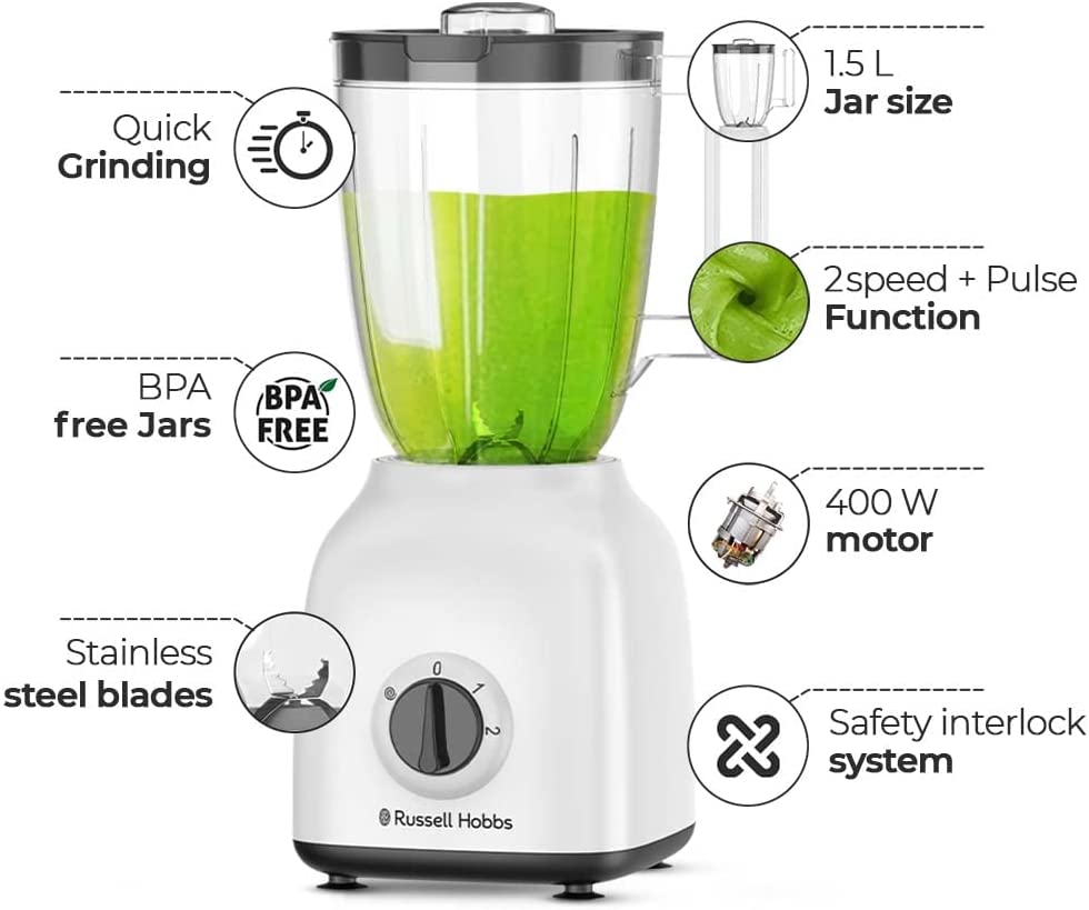 Russell Hobbs Blender with Mill Blender and 2 Mills